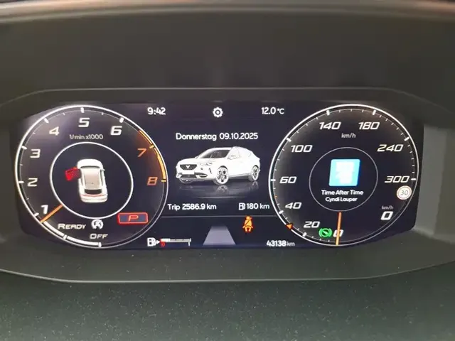 CUPRA Formentor
