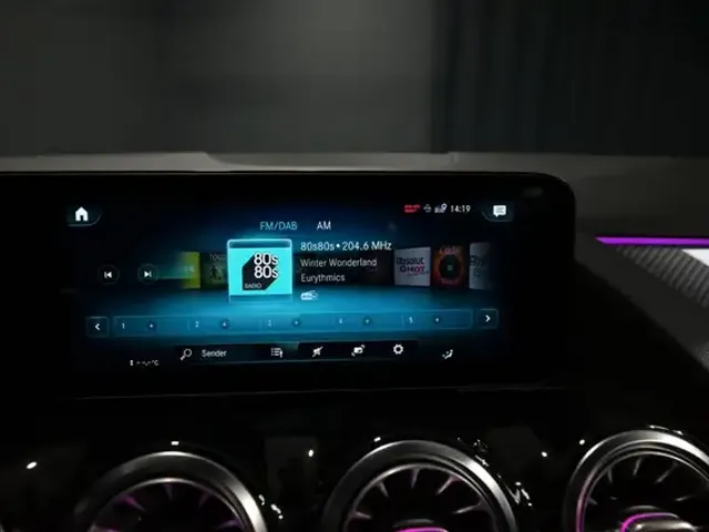 Mercedes-Benz GLA 250