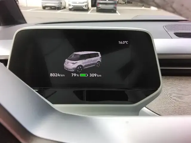 Volkswagen ID. Buzz