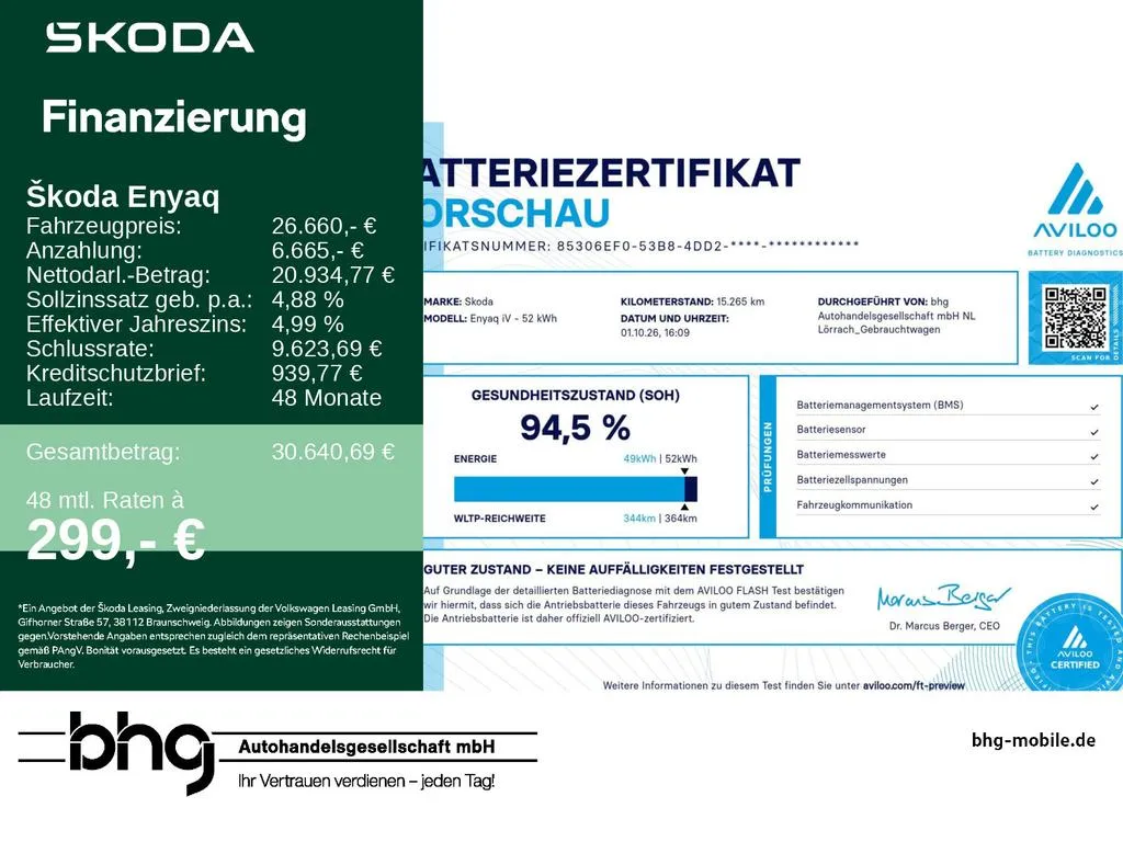 Skoda Enyaq