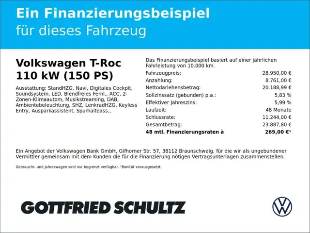 Volkswagen T-Roc