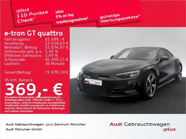 Audi e-tron GT