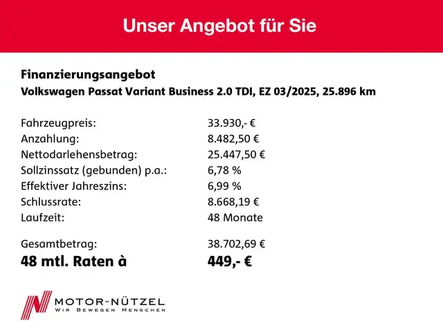Volkswagen Passat Variant