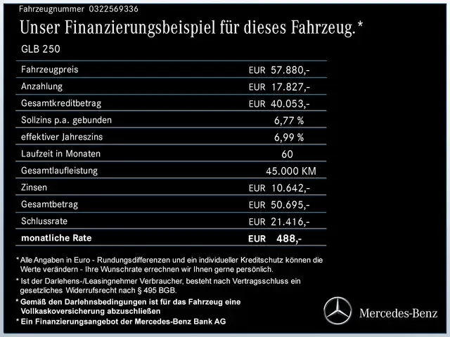Mercedes-Benz GLB 250