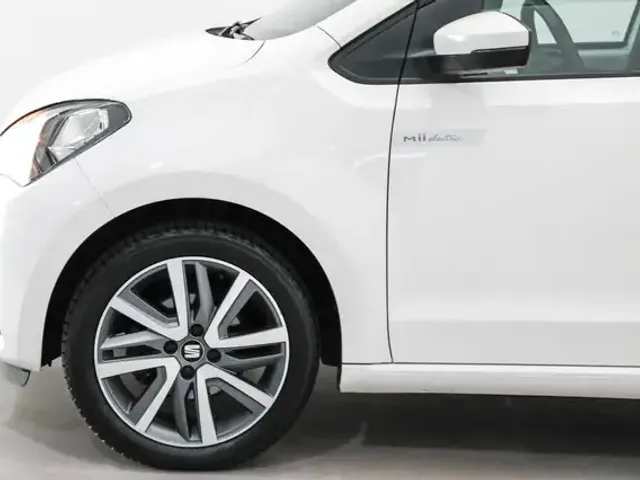 SEAT Mii