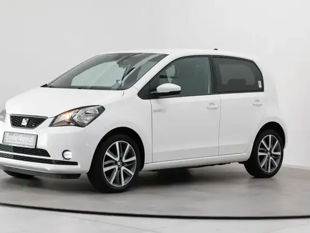 SEAT Mii