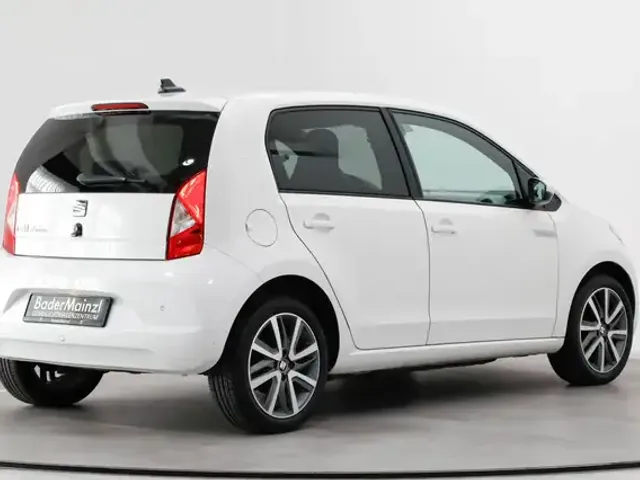 SEAT Mii
