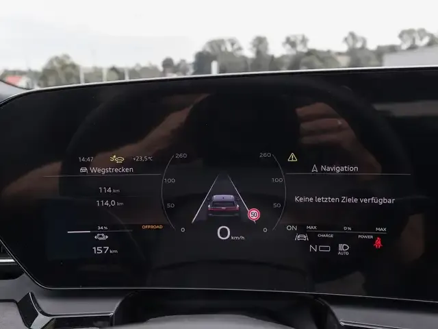 Audi SQ6