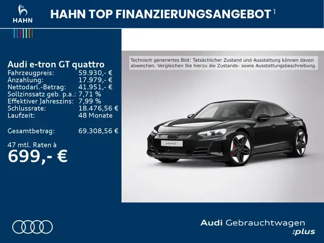 Audi e-tron GT