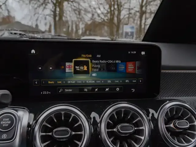 Mercedes-Benz GLB 200