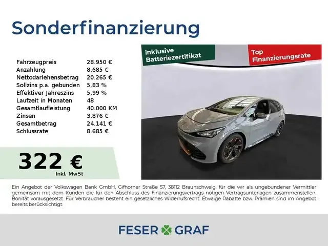CUPRA Born