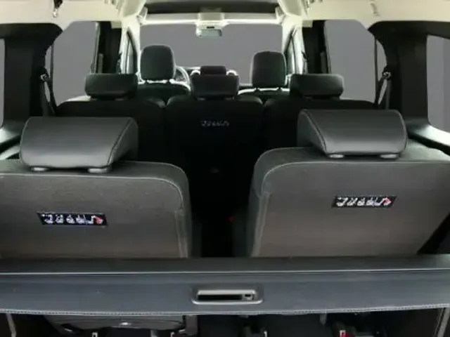 Mercedes-Benz T-Class