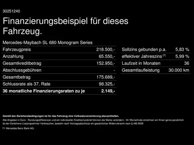 Mercedes-Benz SL 680