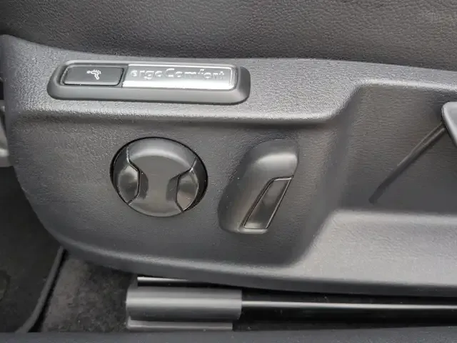 Volkswagen Passat Alltrack