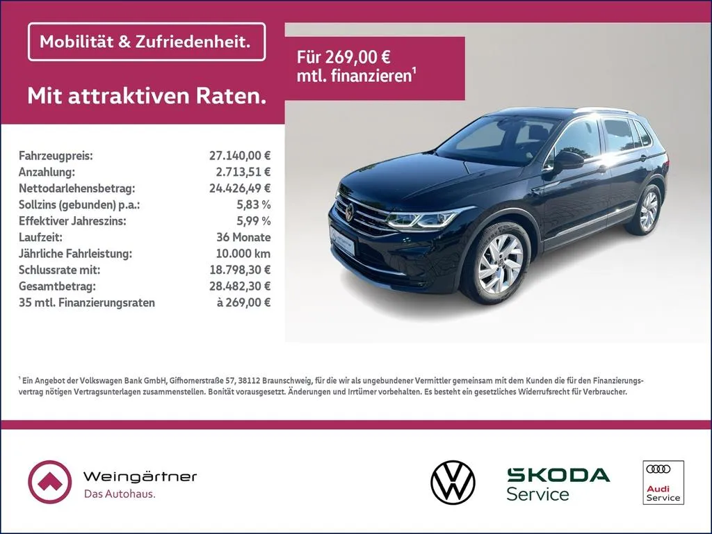 Volkswagen Tiguan