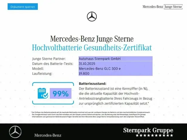 Mercedes-Benz GLC 300
