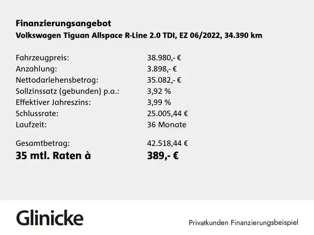 Volkswagen Tiguan Allspace