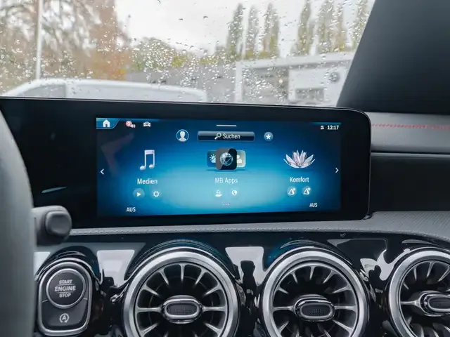 Mercedes-Benz CLA 35 AMG