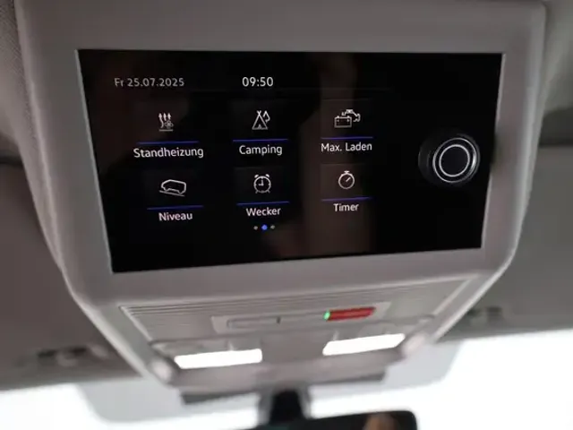 Volkswagen T6.1 California