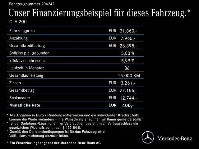 Mercedes-Benz CLA 200