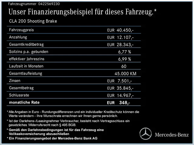 Mercedes-Benz CLA 200