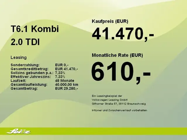 Volkswagen T6.1 Kombi
