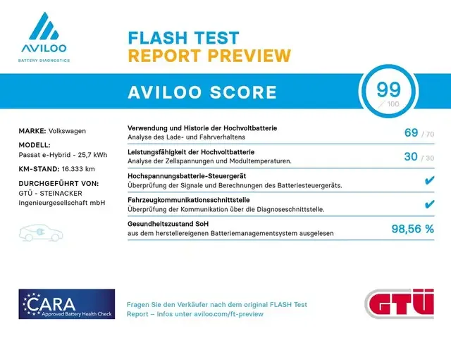 Volkswagen Passat Variant