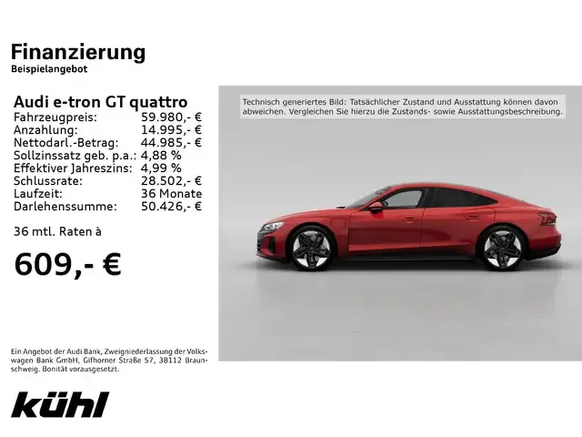 Audi e-tron GT