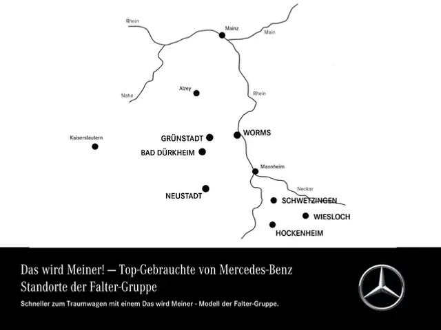Mercedes-Benz Sonstiges
