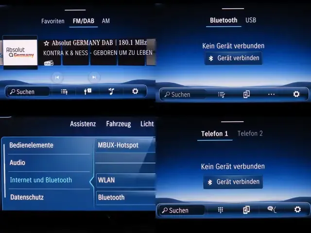 Mercedes-Benz B 200