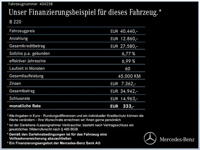 Mercedes-Benz B 220