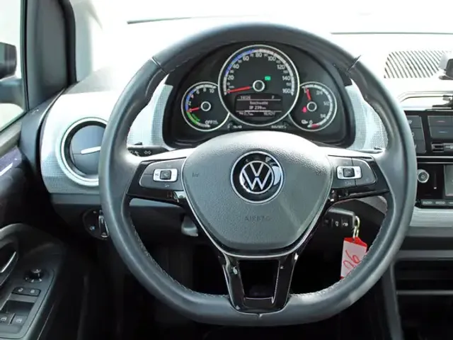 Volkswagen e-up!