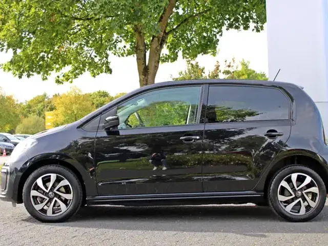 Volkswagen e-up!