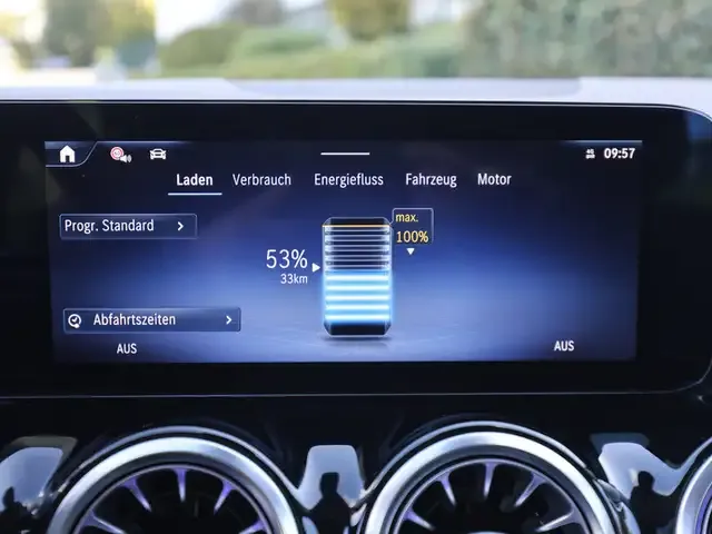 Mercedes-Benz B 250