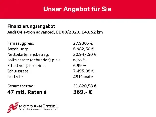 Audi Q4 e-tron
