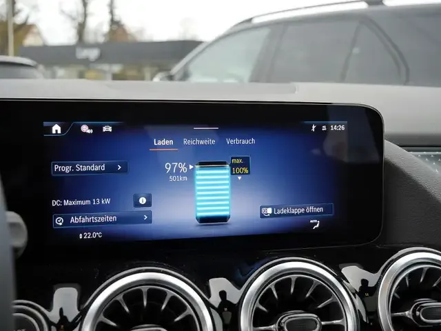 Mercedes-Benz EQA 250