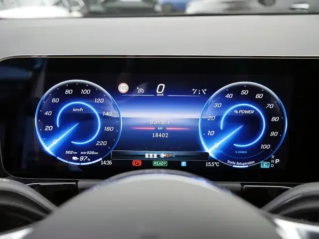 Mercedes-Benz EQA 250