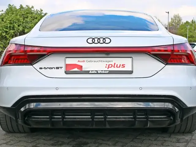 Audi e-tron GT