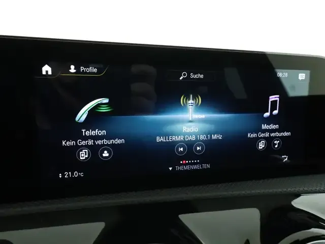 Mercedes-Benz CLA 35 AMG