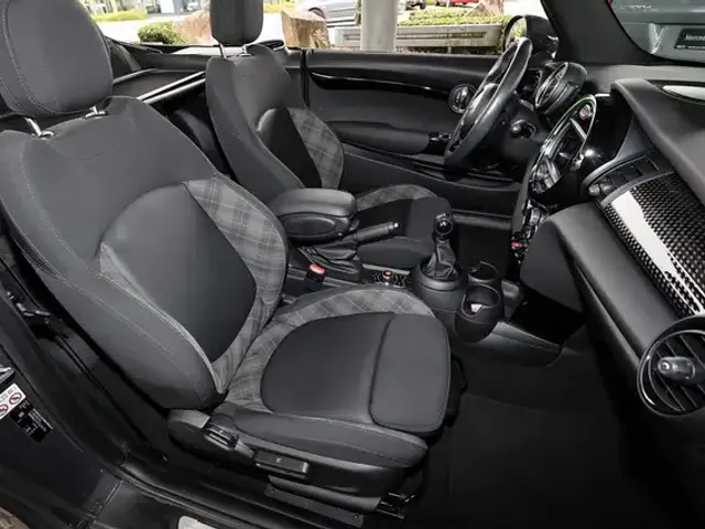 MINI Cooper S Cabrio