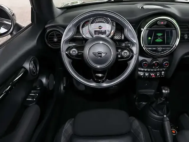 MINI Cooper S Cabrio