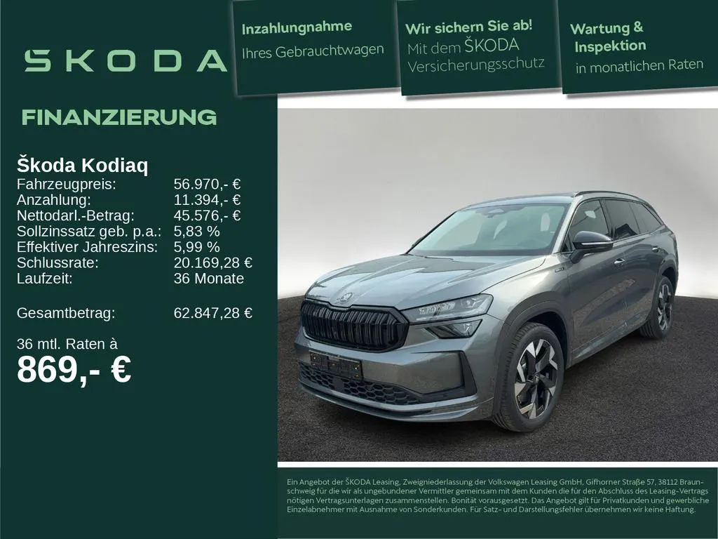 Skoda Kodiaq