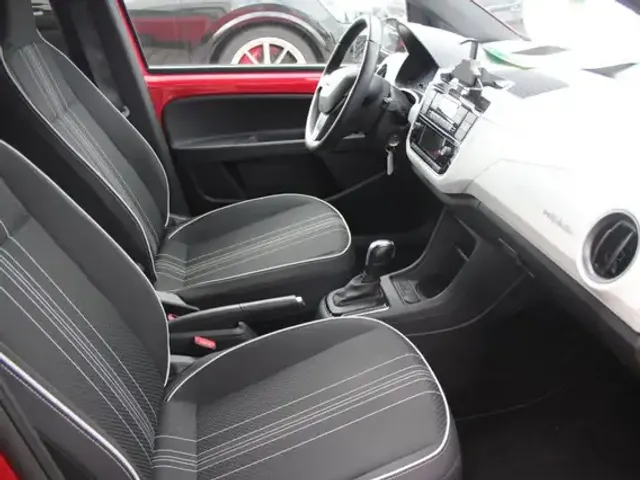 SEAT Mii