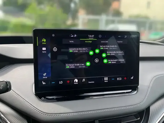 Skoda Enyaq