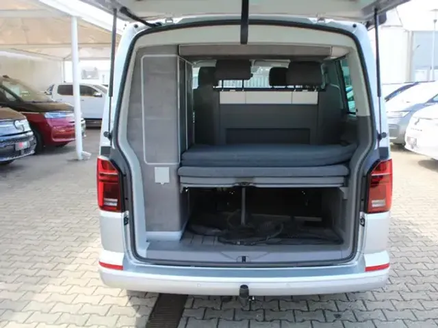 Volkswagen T6.1 California