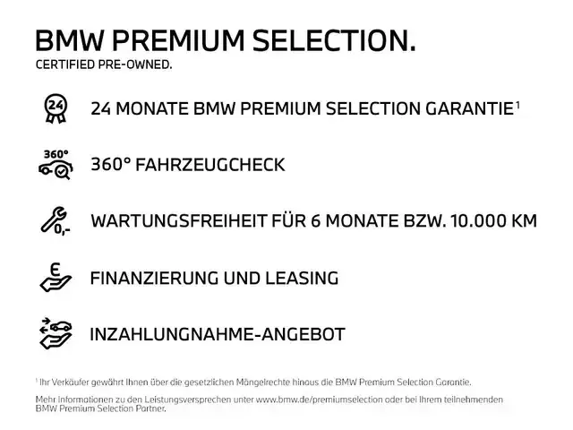 BMW 225