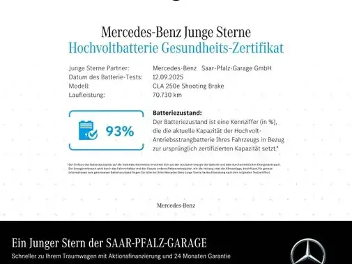 Mercedes-Benz CLA 250