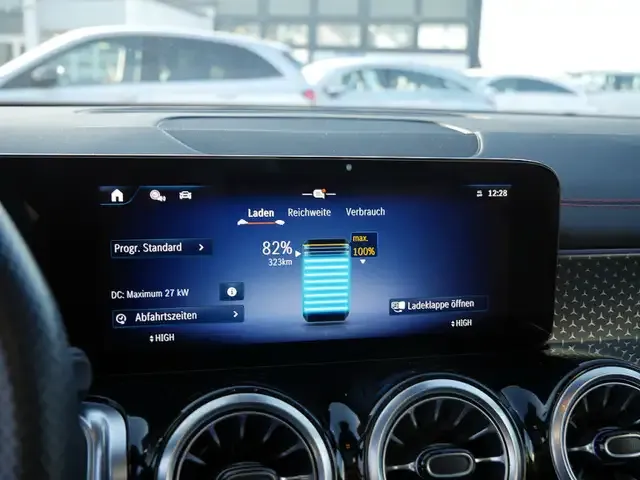 Mercedes-Benz EQB 300