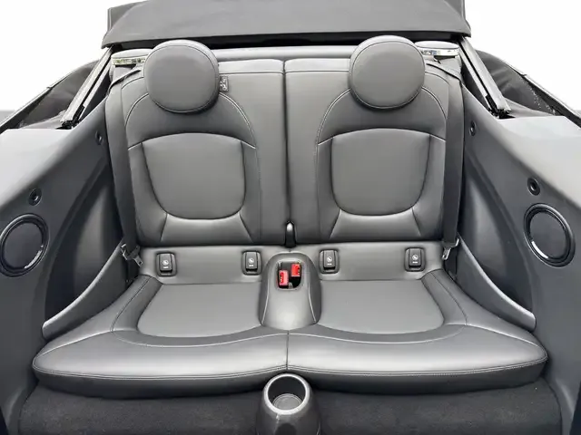 MINI Cooper Cabrio