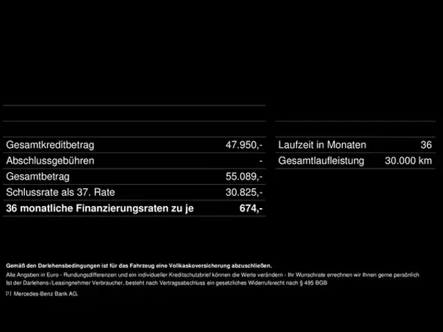 Mercedes-Benz SL 400